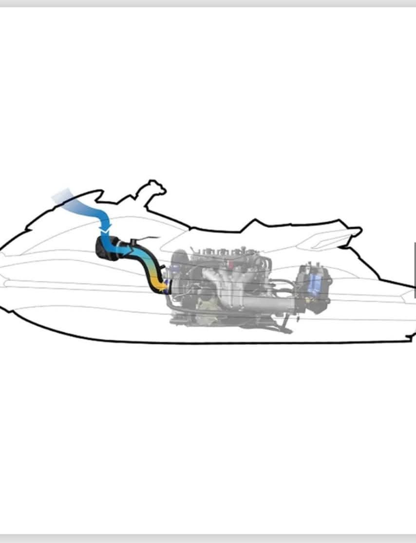 Riva Racing air filter kita's Yamaha FX SVHO from 2019