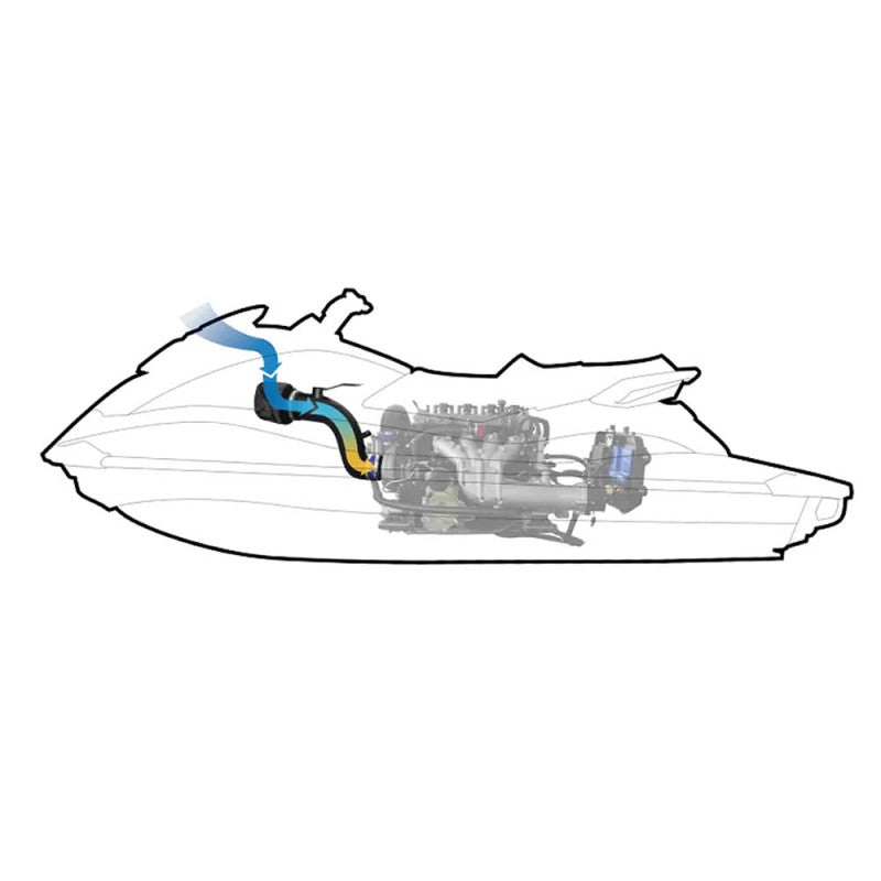 „Riva Racing Air Filter“ rinkinys, skirtas „Yamaha FX SVHO Jet Ski 2019+“