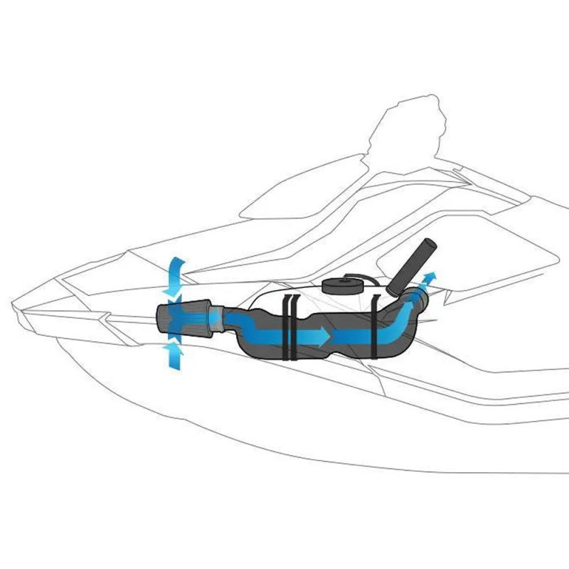 Riva Pro series Seadoo Spark air filter kit