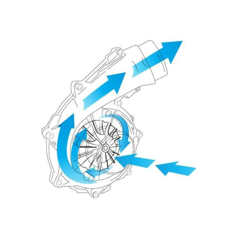 „Riva Racing XX2“ kompresoriaus sparnuotė - „Seadoo 230/255/260“